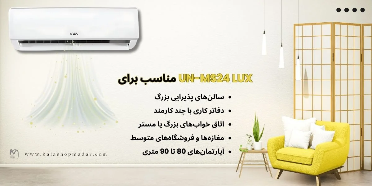 کولر 24000 برای چه فضایی مناسبه؟