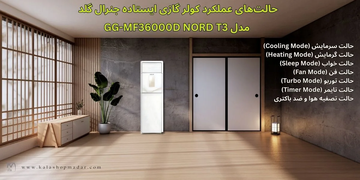 خرید کولر گازی ایستاده جنرال گلد 36000 دو فن مدل GG-MF36000D  