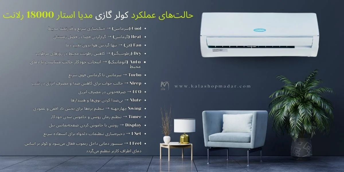 حالت‌های عملکرد کولر گازی مدیا استار 18000 مدل MS-TS18000 RELANT