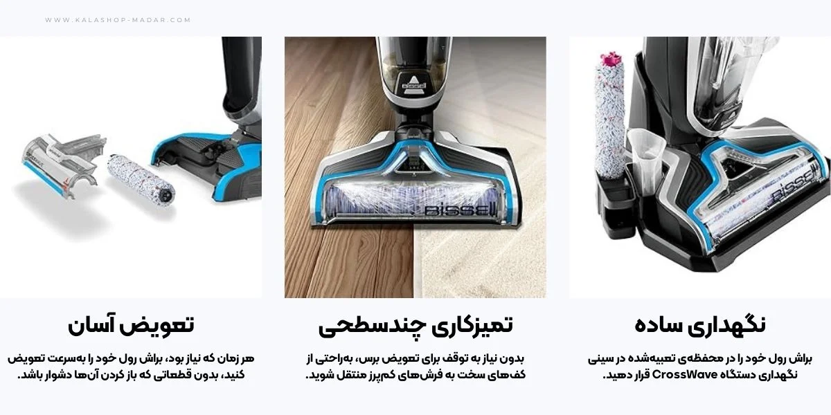 چه کسانی باید رول 1868F را بخرند؟