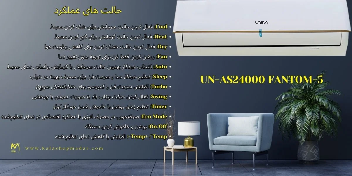 حالت عملکرد کولرگازی 24000 یونیوا اینورتر UN-AS24000 FANTOM-5