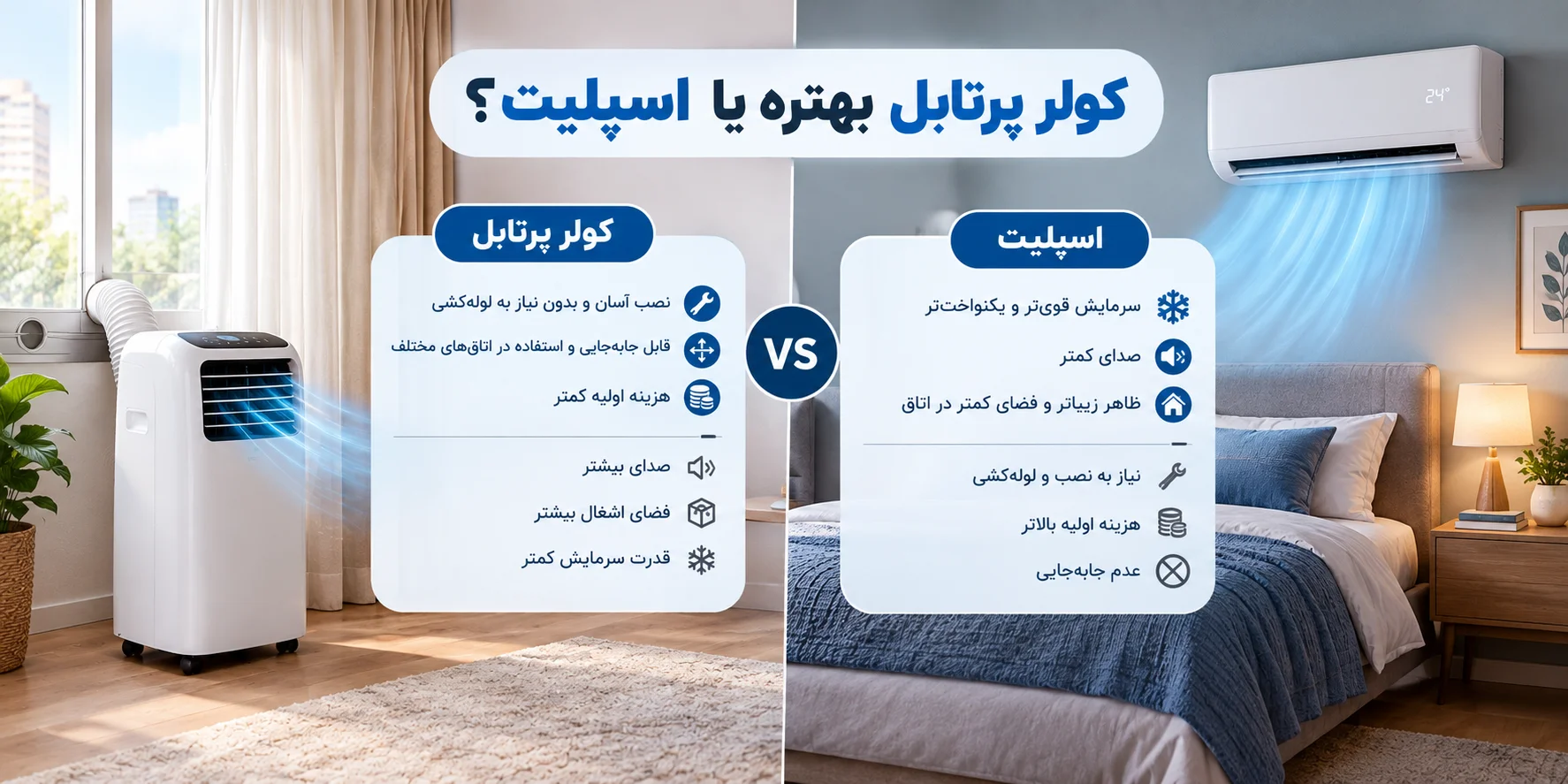 چرا کولر گازی دیواری انتخاب اول بیشتر خانهها است؟