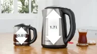 مشخصات چای ساز بوش TTA5883